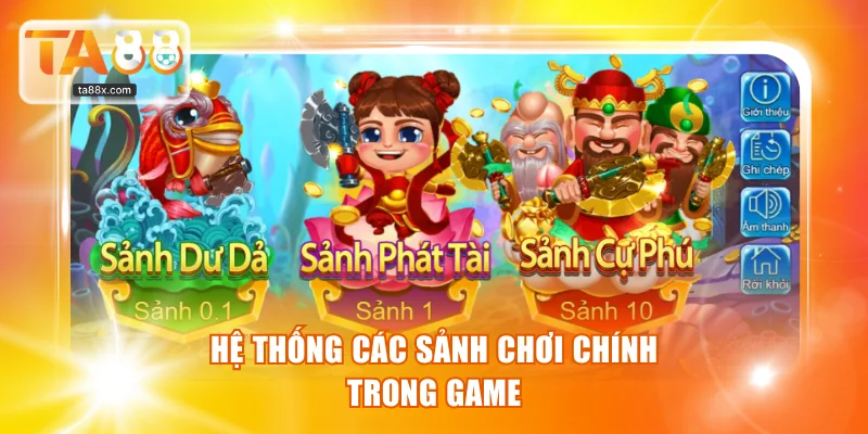 Hệ thống các sảnh chơi chính trong game