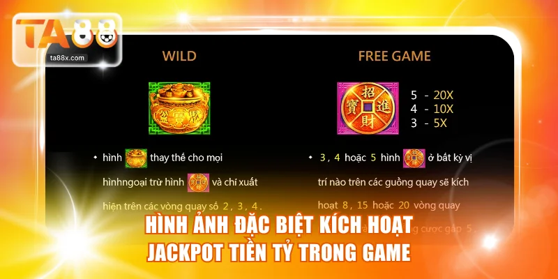 Hình ảnh đặc biệt kích hoạt Jackpot tiền tỷ trong game