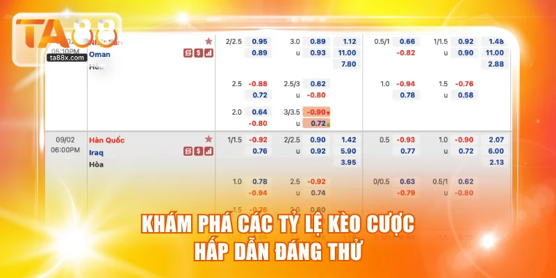 Khám phá các tỷ lệ kèo cược hấp dẫn đáng thử